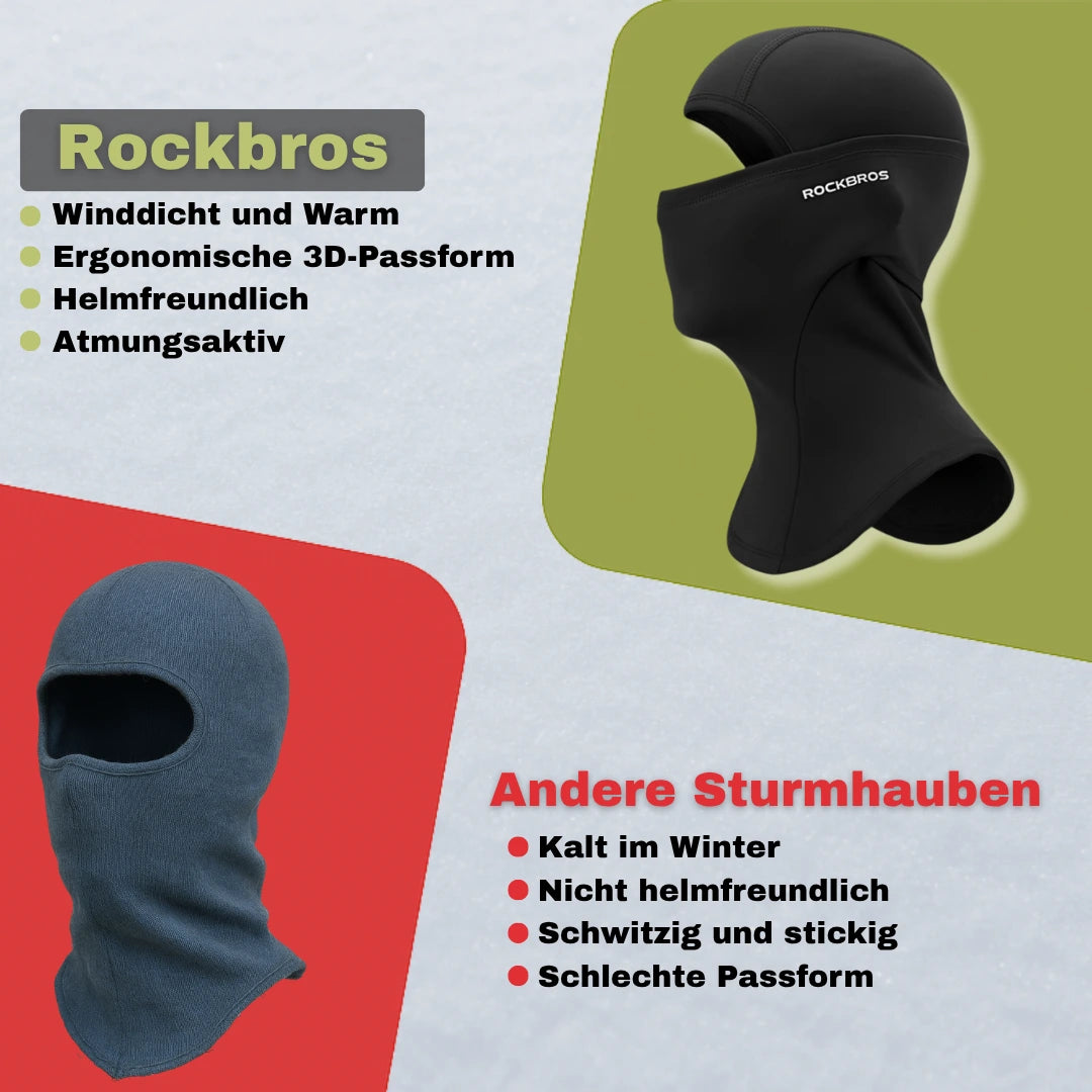 Fahrrad Sturmhaube Winter