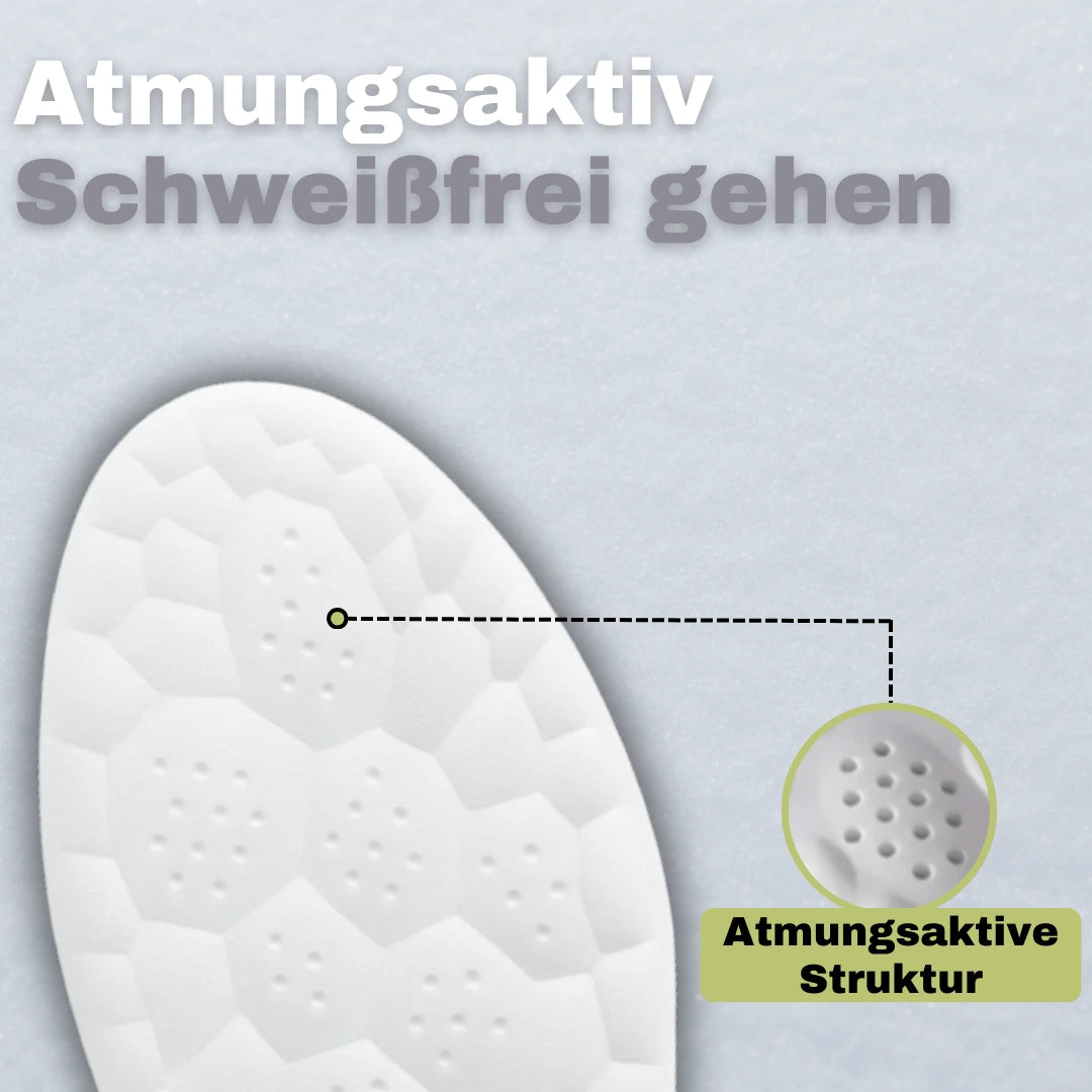 ThermoVital – Winter Einlegesohlen