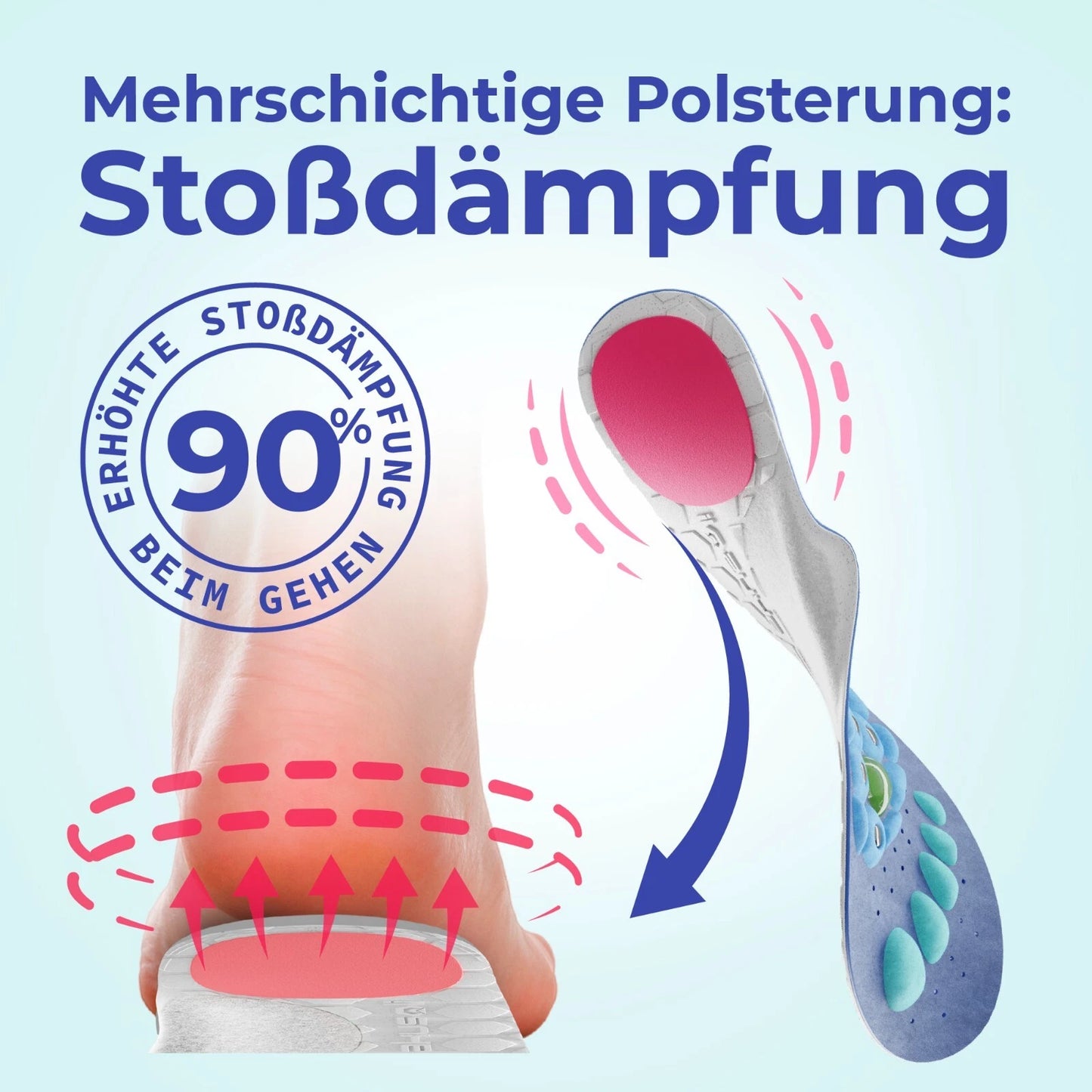 AcupressureSoles – Atmungsaktive Schuheinlagen | Stoßdämpfend, Schweißabsorbierend